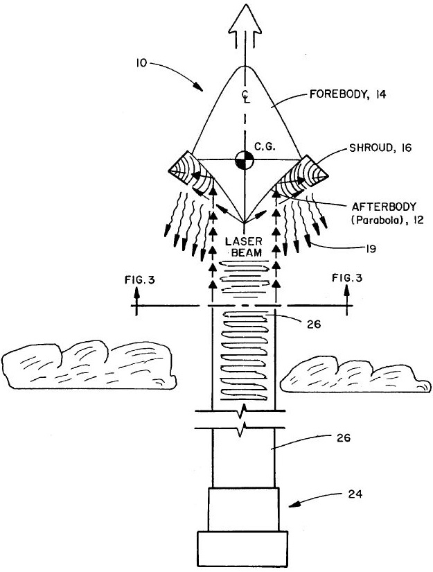 Рисунок 14 – Космический аппарат с лазерным двигателем (патент US6488233B1)